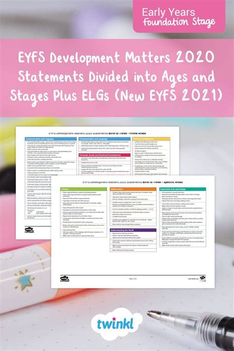 This Development Matters Ages And Stages Document Helps You To Ensure