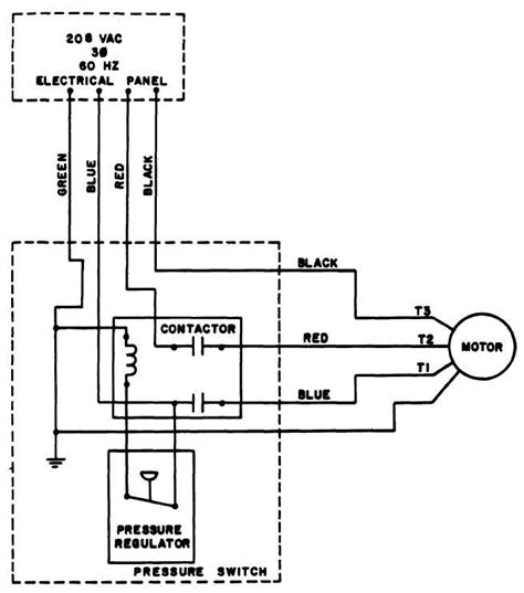 Air Compressor 3 Phase Wiring Diagram