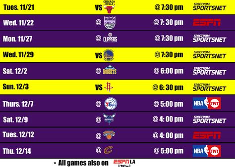Printable Lakers Schedule Portal Tutorials
