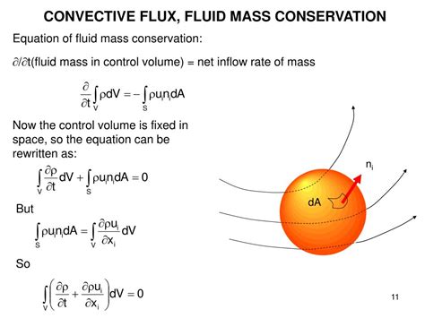 Ppt Convective Flux Fluid Mass Conservation Powerpoint Presentation