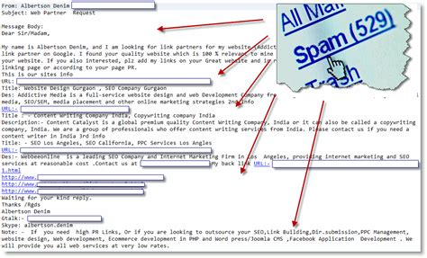 The Art Of Seo Email Link Spam Not