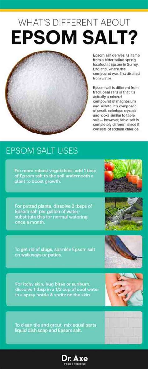 10 Benefits Of Epsom Salt Era Of Light