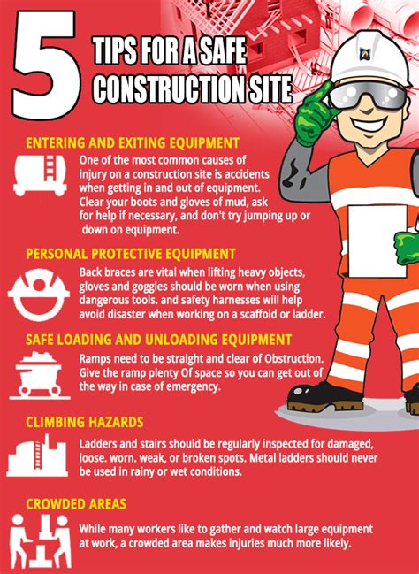 5 Tips For A Safe Construction Site Gwg
