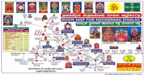 Route Map For Navagraha Sthalas Pdf Document