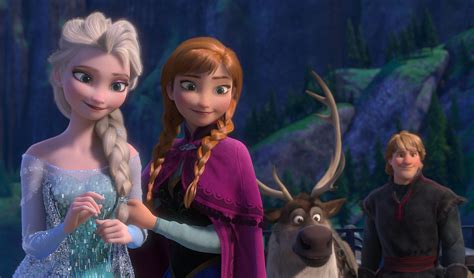 Disney Announces Frozen 2 Popsugar Entertainment