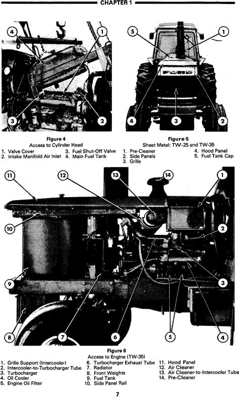 Ford Tw5 Tw15 Tw25 Tw35 8530 8630 8730 8830 Service Manual