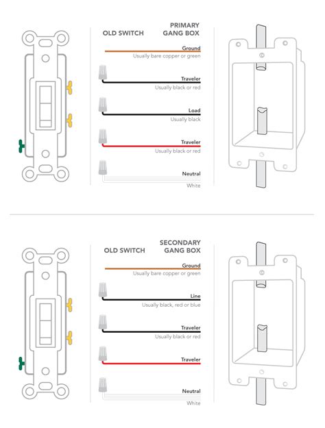 4 Way Smart Switch Wiring Diagram With Dimmer Collection
