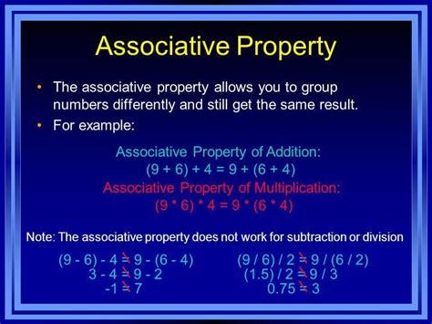 Difference Between Associative And Commutative Property Parent Portfolio