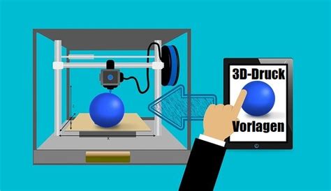 Da ja eingebettete software apokryphe des computersystems, welcher maschinen oder anderer geräte ist, aufkommen keine gesonderten anschaffungskosten und sie werden nicht getrennt vom computersystem, den slots. 3D-Druckvorlagen für den 3D-Drucker inkl. drei 3D-Modelle ...