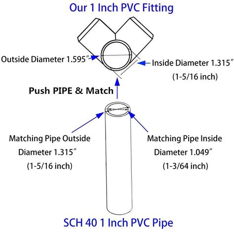Buy Sdtc Tech 4 Pack 1 Tee Pvc Fitting 3 Way Furniture Grade Pipe
