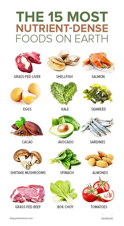 Use this calorie calculator to find out how many calories you really need! The 15 Most Nutrient-Dense Foods On The Planet | Most ...