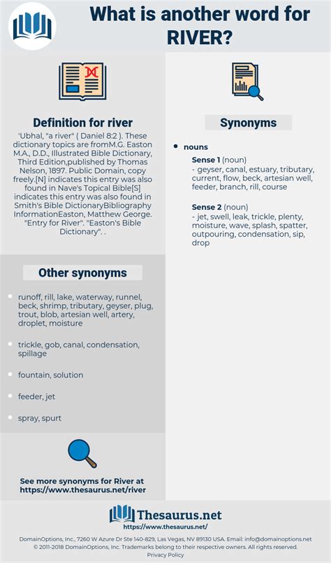 River 267 Synonyms And 5 Antonyms