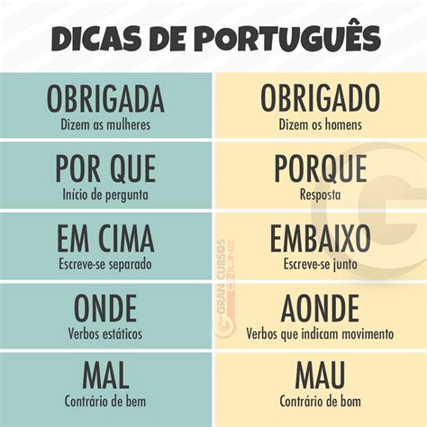 Pin De Ypi Stayl Em Língua Portuguesa Dicas De Portugues Portugues