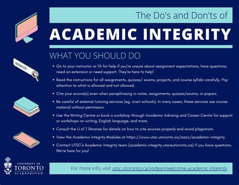 Academic Integrity Dos And Donts Vice Principal Academic And Dean