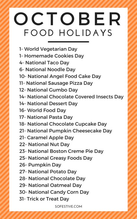 Printable October Food Holiday Calendar So Festive