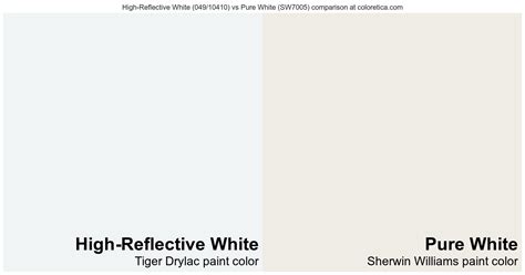 Tiger Drylac High Reflective White 049 10410 Vs Sherwin Williams Pure