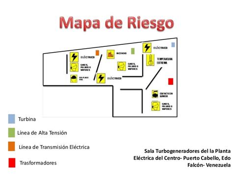 Ejemplos De Mapa De Riesgos Kulturaupice