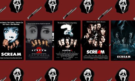 Ranking The Scream Movies And Killers Halloweenies Podcast
