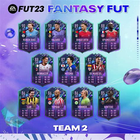 Fifa 23 Fantasy Fut Fifplay