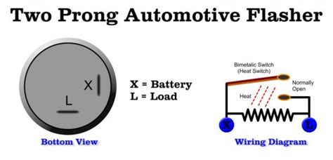 Flasher Wiring Diagram