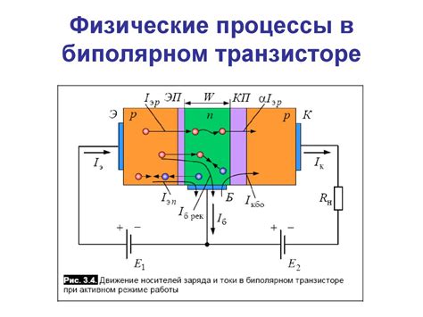 Биполярный транзистор для чайников