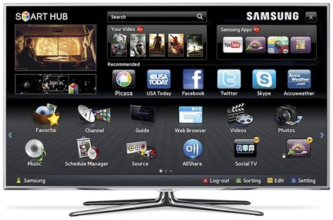 The Samsung Smart Tv Lets Talk Tech Gearburn
