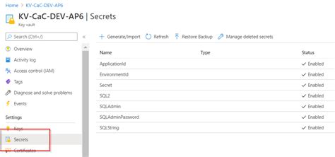 Managing Azure Key Vault Access And Secrets From Devops Pipeline Laptrinhx News