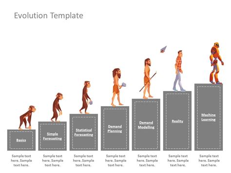 Evolution Powerpoint Template