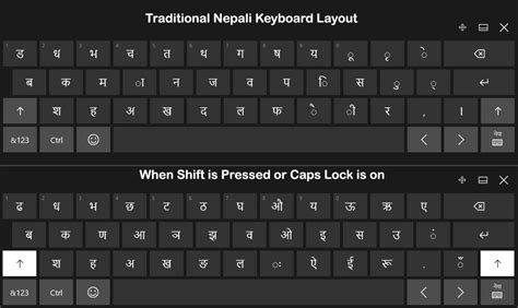 Nepali Letters In Keyboard