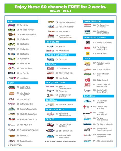 Choisissez l'option de menu siriusxm®. SiriusXM Channel Lineup - PDF Archive
