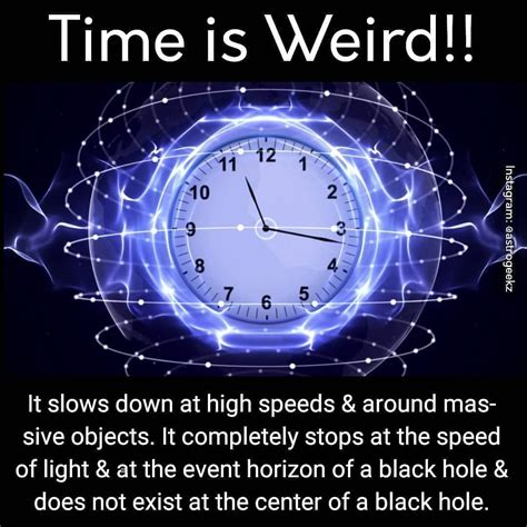 What Exactly Is Time 🕜 Credit Astrogeekz Follow For More