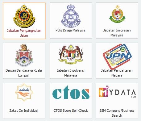 Basically ctos is a database of credit histories of individuals, groups or organizations. MyEG Malaysia eServices - Check JPJ, PDRM, Immigration ...