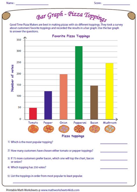 The quiz/worksheet combo helps check your knowledge of interpreting charts, graphs, and tables. Solve graphing problems - writersgroup749.web.fc2.com