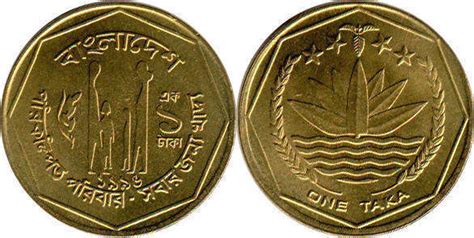 Coins Of Bangladesh Online Catalog With Pictures And Values Free