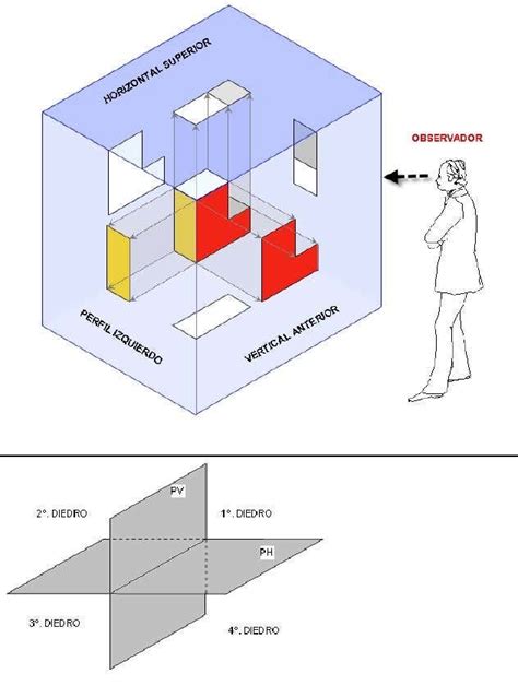 Geometria Descriptiva Para Arquitecturapdf Geometria Clasica