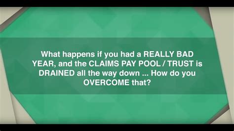 With everything around us evolving, more employers in the present time are saying a big no to. Stop Loss Claims Insurance - YouTube