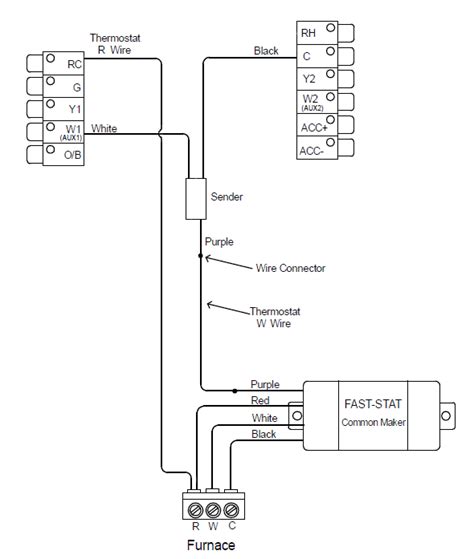 This connects your boiler to the internet so it can be controlled remotely and allows it to talk to your smart thermostat. Furnace Thermostat Wiring Diagram - Collection | Wiring Collection