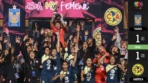 Julio gonzález vive su propia película con pumas en la fase final de guard1anes 2020. América se corona campeonas de la Liga MX Femenil - Univision