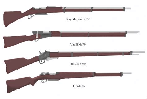 Some More Common Standardized Military Rifles Worldbuilding