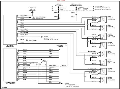 And we also consider you came here were looking for these records, are not you? 2003 Impala Stock Radio Wiring Diagram - Wiring Forums