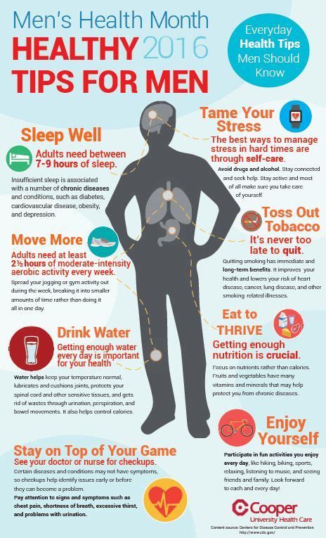 Mens Health Month Tips For Men In 2016 Info Graphic By Co Op