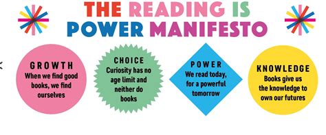 Reading Is Power More Books For Your To Be Read Pile During These