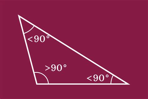 Obtuse Angled Triangle