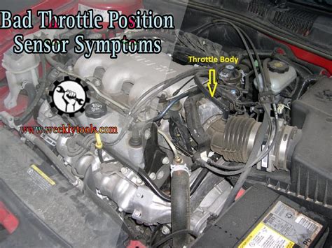 Throttle Position Sensor Symptoms And Fix