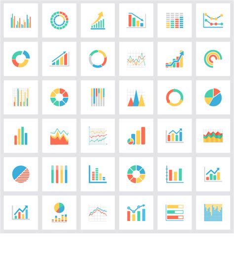 Views Simple Chart