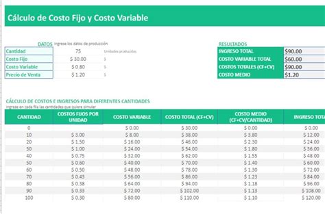 Planilla De Costos Fijos Y Variables Excel Actualizado Marzo The Best