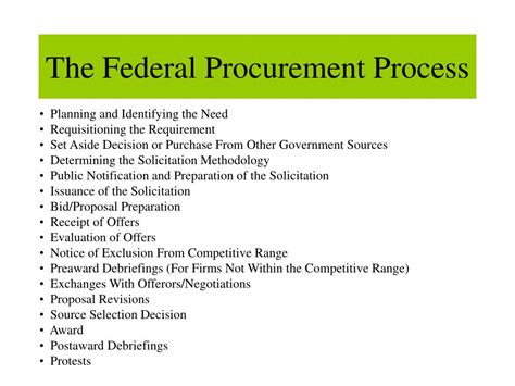 Ppt Federal Contracting 101 Powerpoint Presentation Free Download