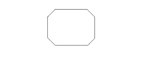 Types of polygons