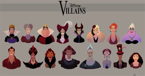 Can You Guess The Disney Villain Song By The First Two Lyrics
