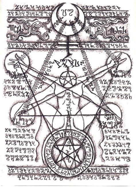 Occultism Occult Sacred Geometry Black Magic